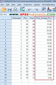Maybe you would like to learn more about one of these? Cara Menghitung N Gain Score Kelas Eksperimen Dan Kontrol Dengan Spss Spss Indonesia
