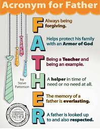 This acronym is done like a free verse acrostic poem. Acronym For Father Fathers Day Poems Fathers Day Quotes Fathers Day Messages