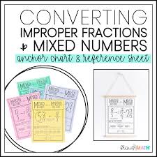 نتیجه جستجوی لغت [improper] در گوگل