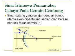 Menyusun semua alat seperti gambar dibawah ini, 2. Cahaya Dan Optik Fisika Kelas 8 Ppt Download