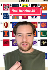 College Football Rankings: Final Top 25 List Revealed