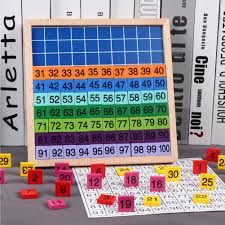 New exclusive coloring pages in good quality. Yesbay Baby 1 100 Numbers Match Wooden Blocks Puzzle Game Kids Early Educational Toy Numbers Matching Toy Wood Color Wood Color Walmart Com Walmart Com