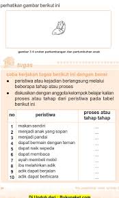 We did not find results for: Bab 3 Peristiwa Penting Dalam Keluarga