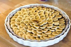 Recette Tarte A La Banane Proposee Par 750 Grammes Recette Tarte Banane Tarte Aux Bananes Recette Tarte