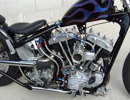 Pin On Pan Shovel Heads