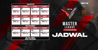 Tell your fellow players so that they also pay attention to this information and then give you. Free Fire Master League Season Ii Segera Dimulai Garena Free Fire Indonesia