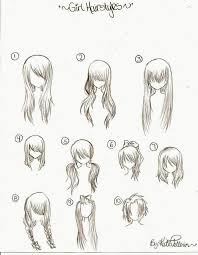 Drawing Anime Hair Pigtails Max Installer ~+sweety tails, colors, markings sheet+~ by commongardenweed on deviantart. drawing anime hair pigtails max installer