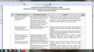 We did not find results for: Materi Agama Islam Kelas Xii Semester 1 Pdf