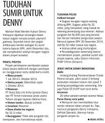 We did not find results for: Pengertian Teks Editorial Adalah Contoh Tujuan Struktur Fungsi