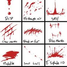 Hopefully the content of the post article blood dripping off knife drawing, article knife dripping blood drawing, what we write can make you understand. Blood On Face Drawing Reference Novocom Top