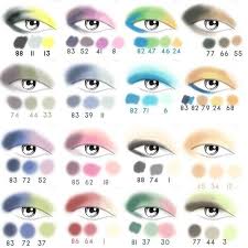 Makeup Eye Color Chart Makeupview Co