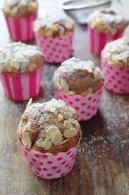 Muffins Aux Framboises Blog De Cuisine Creative Recettes Popotte De Manue Muffin Framboise Muffins Recettes De Collations