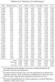 Após receber a notícia de que o assassino de sua irmã está livre da prisão, olivia st. Scielo Brasil As Exportacoes Portuguesas Entre 1714 E 1770 Os Efeitos Do Pombalismo Atraves De Uma Discussao Econometrica As Exportacoes Portuguesas Entre 1714 E 1770 Os Efeitos Do Pombalismo Atraves De Uma Discussao Econometrica