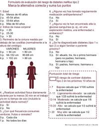 Guia De Practica Clinica De La Esc Sobre Diabetes Prediabetes Y Enfermedad Cardiovascular En Colaboracion Con La European Association For The Study Of Diabetes Revista Espanola De Cardiologia