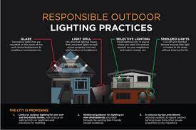 City Of Vancouver On Twitter The City Is Proposing By Law Updates That Promote Responsible Outdoor Lighting In Residential Areas Poorly Designed Lighting Can Impact Our Community And Environment Have You Been Affected