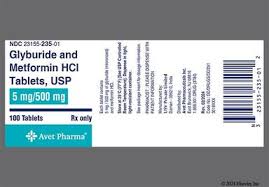 Image result for Glyburide