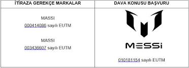 Pvc pencere markaları hakkında bilgi paylaşım platformu. Marka Nispi Ret Nedenleri Ipr Gezgini