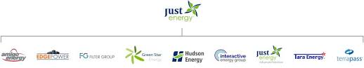The last closing price for sdx energy was 15.75p. Ex 1 1 2 Exh 11 Htm Exhibit 1 1 Exhibit
