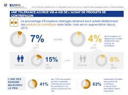 Venez avec nous pour un bref voyage ce voyage ne nous mènera pas seulement dans la métropole de la montre, genève, ville berceau de deux des marques les plus célèbres et les plus. Https Www Fhs Swiss File 28 2019t0063 Pdf