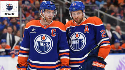 Inside look at Edmonton Oilers | NHL.com