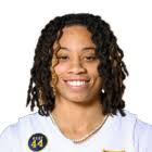 Baylor 65-58 West Virginia (Feb 10, 2024) Final Score