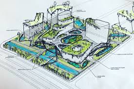 Sensory garden healing garden design garden view organic gardening cottage garden rooftop garden garden design benefits of gardening apartment. Healing Landscapes Design Practice The Field