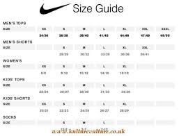 Nike Size Chart India Www Bedowntowndaytona Com