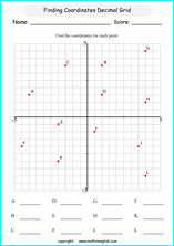 Check spelling or type a new query. Printable Coordinates And Plotting Ordered Pairs Worksheets For Grade 6 Math Students