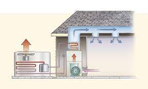 Savesave ac diagram for later. Air Conditioning Basics Fine Homebuilding Residential Air Conditioning Air Conditioning Units Room Air Conditioner