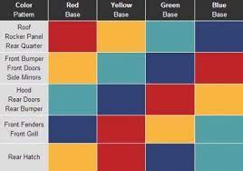 Audi a1 , seata ibizy oraz toledo , a także škody fabii oraz rapid. Harlequin Color Chart In 2021 Volkswagen Harlequin Vw Classic
