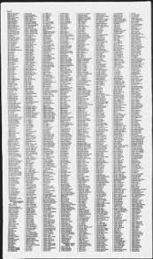 The Anniston Star from Anniston, Alabama