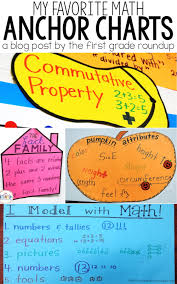 My Favorite Math Anchor Charts Firstgraderoundup