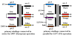 The usa have their own wiring colours for electrical circuits, black, red, and blue are used for 208 vac. Wiring Toriodal Mains Transformers