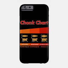 Fat Cat Meme Chonk Chart Funny Pet Lover Gift