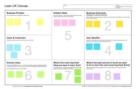 How to make a facebook profile frame in canva. Lean Ux Canvas Template Mural
