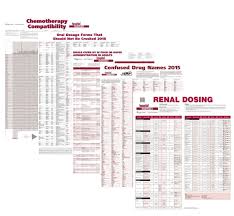 Meds Chart Sada Margarethaydon Com