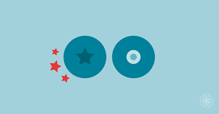 Bloody, dark or smelly discharge is usually a sign of infection. Breast Pain And The Menstrual Cycle Reasons And Remedies