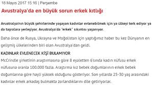 islamicevaplar com islam dini hakkindaki tum sorular ve cevaplari
