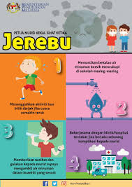 General info open in search. Twitter à¤ªà¤° Kpm Kami Kongsi Petua Kekal Sihat Ketika Musim Jerebu Ini Pantau Bacaan Ipu Https T Co 3uvht71nqu