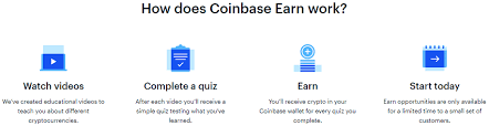 An airdrop is when blockchain platforms distribute free coins or cryptocurrency tokens to a large number of final words on earning free cryptocurrency. Coinbase Earn Offers 167 In Free Cryptos For Learning About Cryptos The Money Ninja