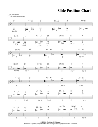 54 Unique French Horn Bass Clef Chart