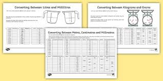 Converting Between Units Of Metric Measures Worksheet