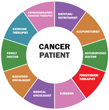 If you mean what you say when you apologize, a capricorn can tell. Why Forgive International Forgiveness Institute