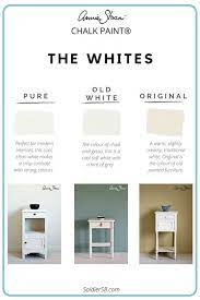 Annie Sloan Chalk Paint Colors