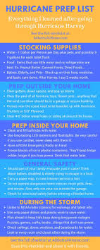 Hurricane Prep List Stock Up And Prepare Your Home Hurricane Prep Hurricane Preparation Hurricane Preparedness