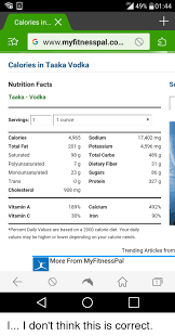 Lte 49 0144 Calories In X G Wwwmyfitnesspalco D Calories In