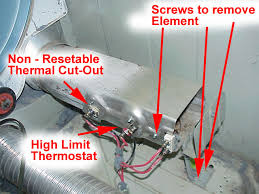 Kenmore 80 series dryer won t start. Thermal Cutoff Wiring On Kenmore 90 Series Dryer Applianceblog Repair Forums