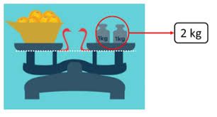 Maybe you would like to learn more about one of these? Tentukan Hasil Operasi Hitung Satuan Berat Berikut