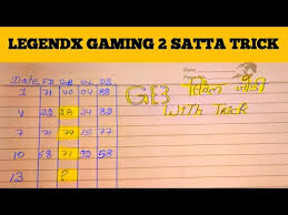 Satta matka, kalyan open close, satta report chart, boss results, guessing tricks game, fix jodi tips panel, india guessing trick 143 surya alex, satta, dpboss, boss matka, matka boss, satta boss. 13 January 2021 Ka Satta à¤ à¤ à¤¯ à¤¬ à¤¦ à¤¸ à¤à¤² à¤² à¤ à¤ à¤¡ à¤µ à¤¦ à¤ à¤° à¤ à¤ à¤¸ à¤¥ Legendx Gaming 2 Satta Trick Youtube