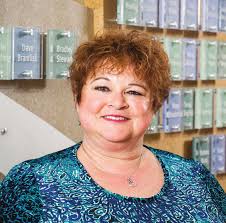 Telephone: 937-256-4490